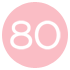 Mehr als 80 Jahre Erfahrung